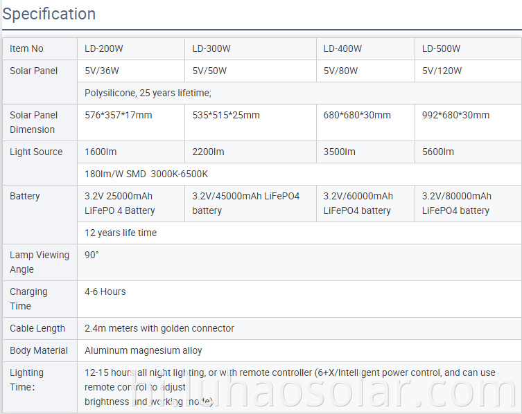 solar flood light specifications